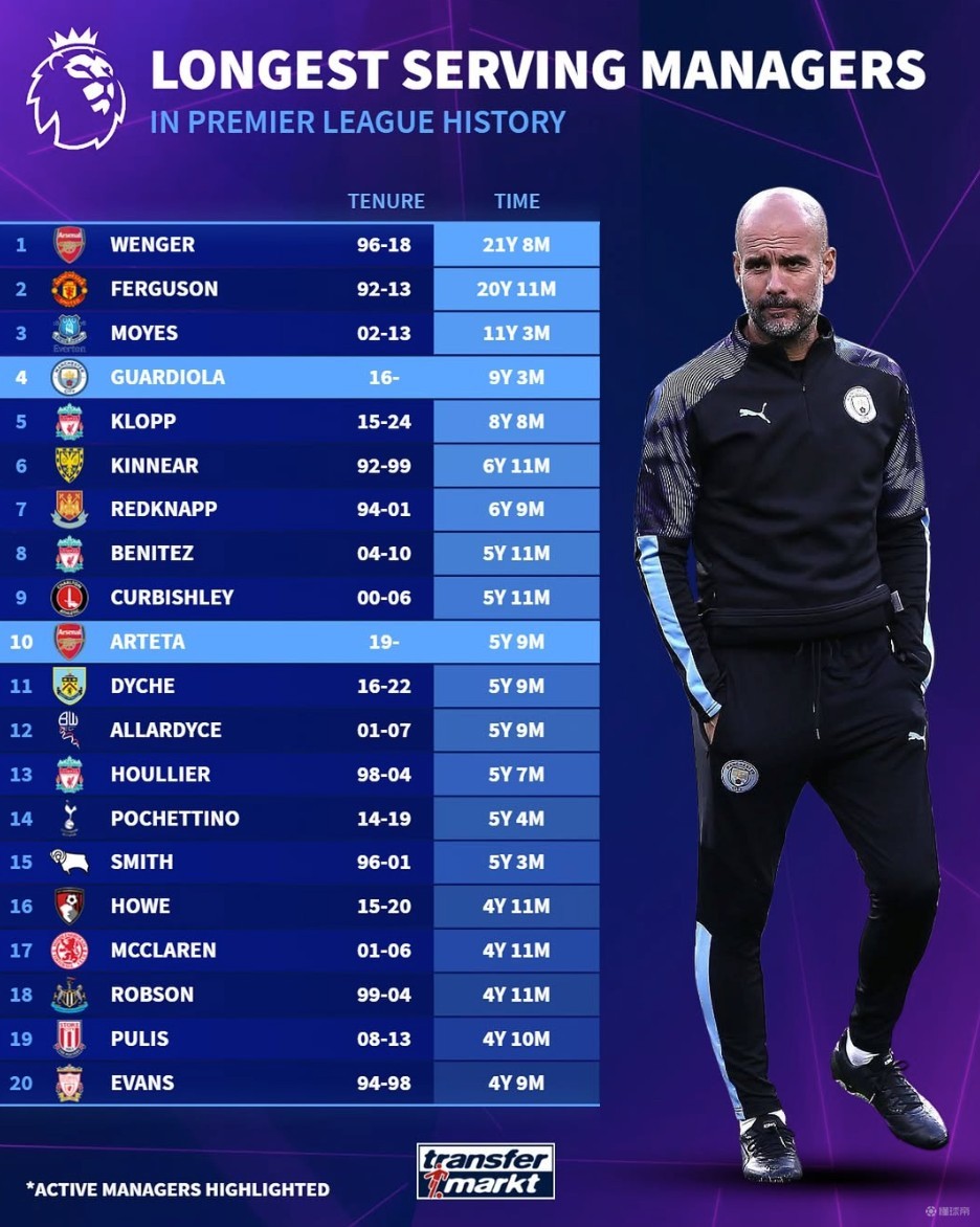 梅西当选本赛季美职联MVP，是美职联历史首位蝉联MVP的球员